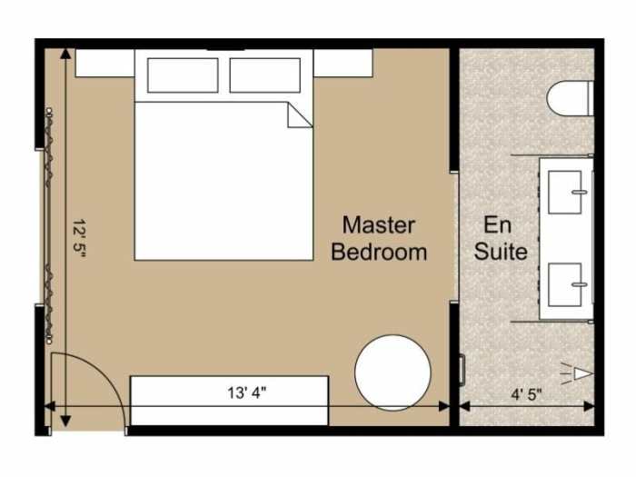 Master bedroom design layout