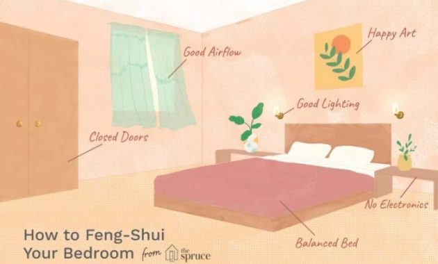 Feng Shui Bedroom Design Harmony & Rest