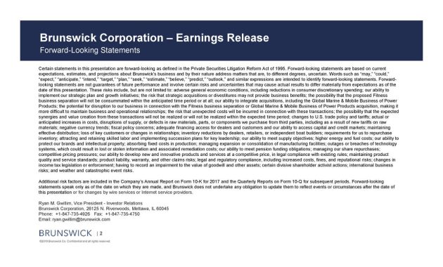 Brunswick Corporation Stock Price A Comprehensive Analysis