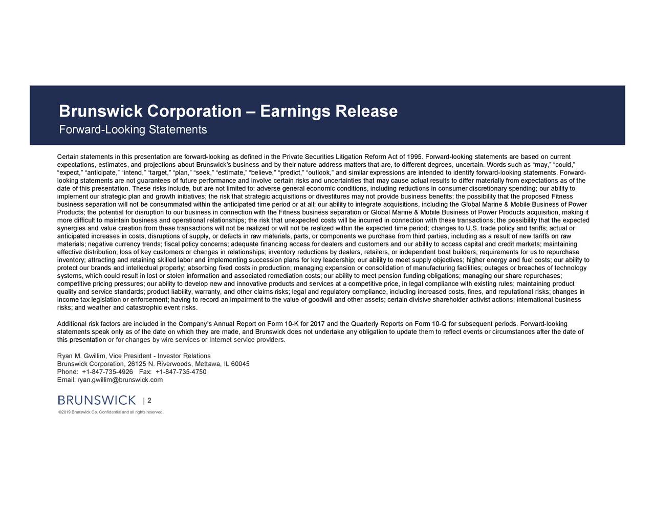 Brunswick corporation stock price