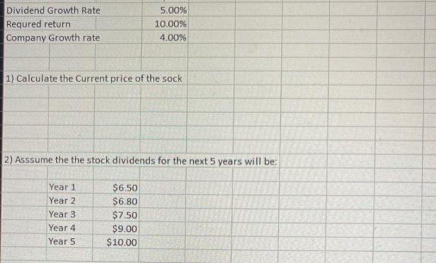 FAS Stock Price Today A Comprehensive Overview