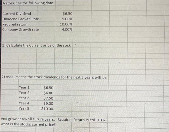 Fas stock price today