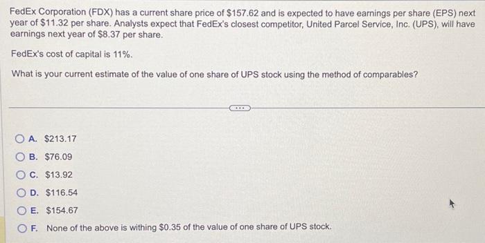 Fdetx stock price