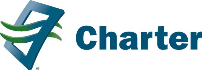 Charter communications stock price today