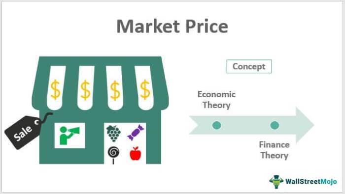 King entertainment stock price