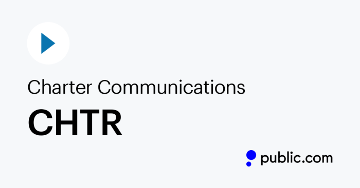 Charter communications stock price today